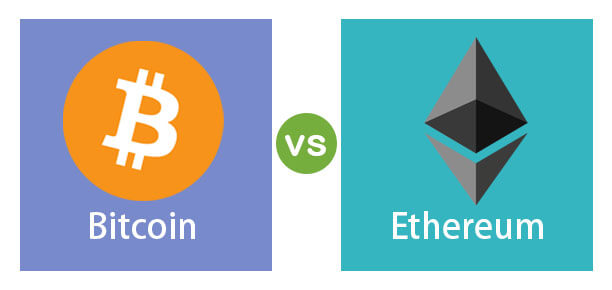 Bitcoin versus Ethereum (partea II)