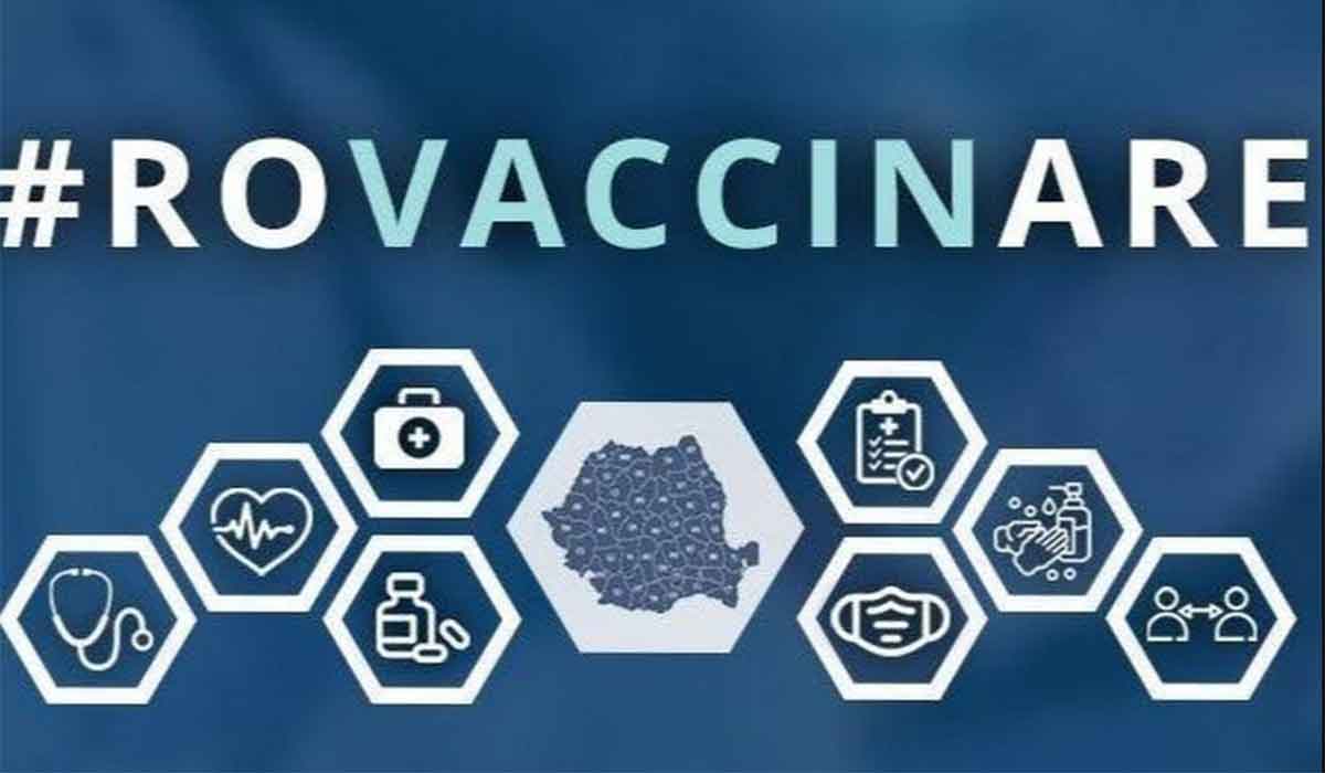 Actualizare zilnica 17 IANUARIE 2021 – evidenta persoanelor vaccinate impotriva COVID-19