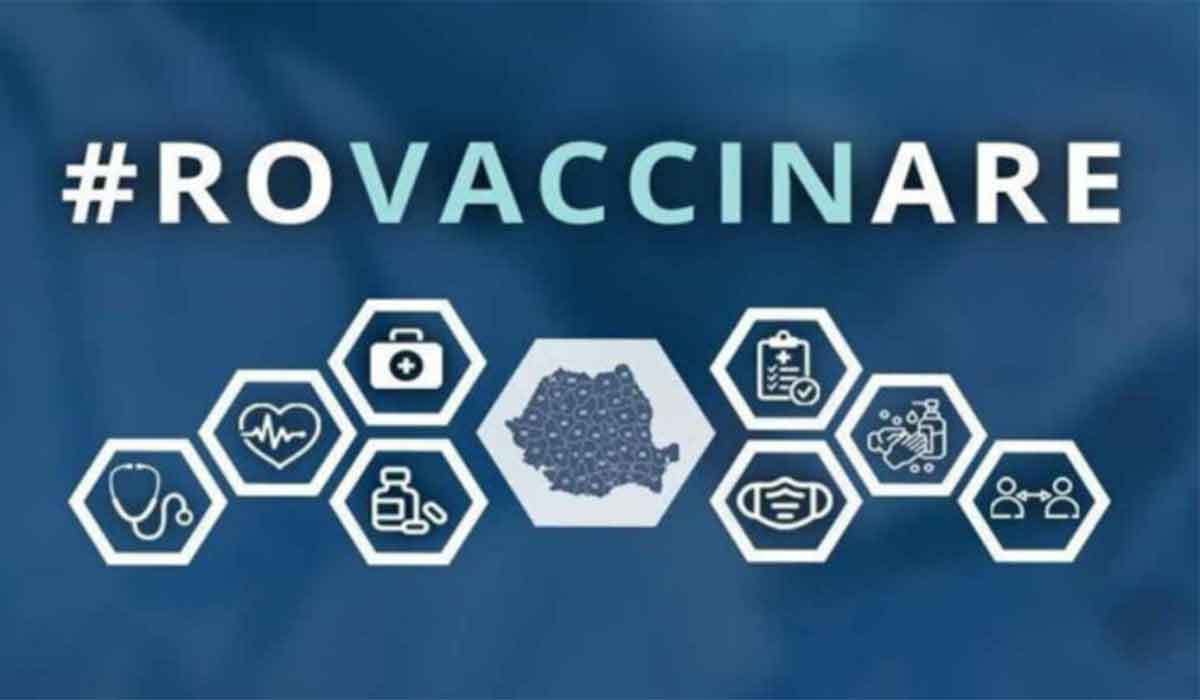Actualizare zilnica 30 ianuarie 2021. Evidenta persoanelor vaccinate impotriva COVID-19