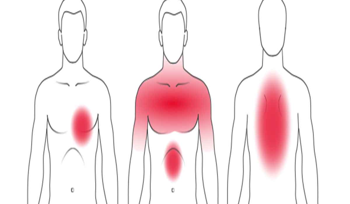 5 simptome ale unui infarct