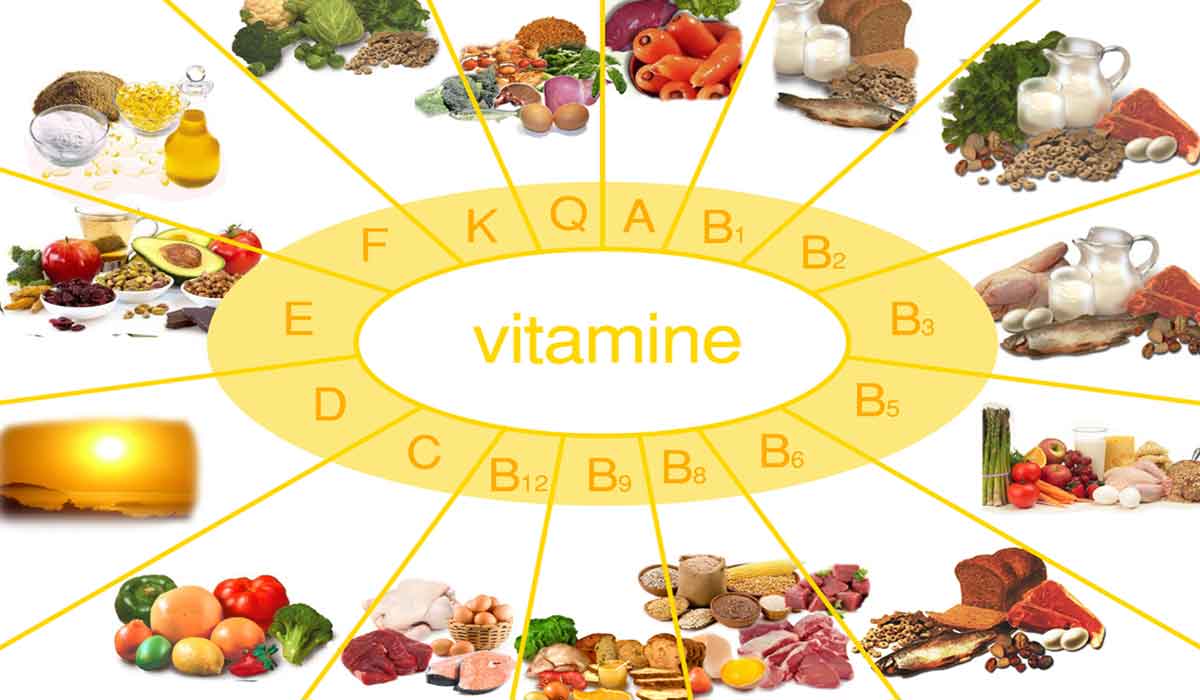 14 vitamine  si minerale si alimentele in care se gasesc