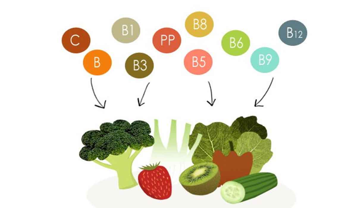 Vitamine: elementele esentiale ale dietei noastre